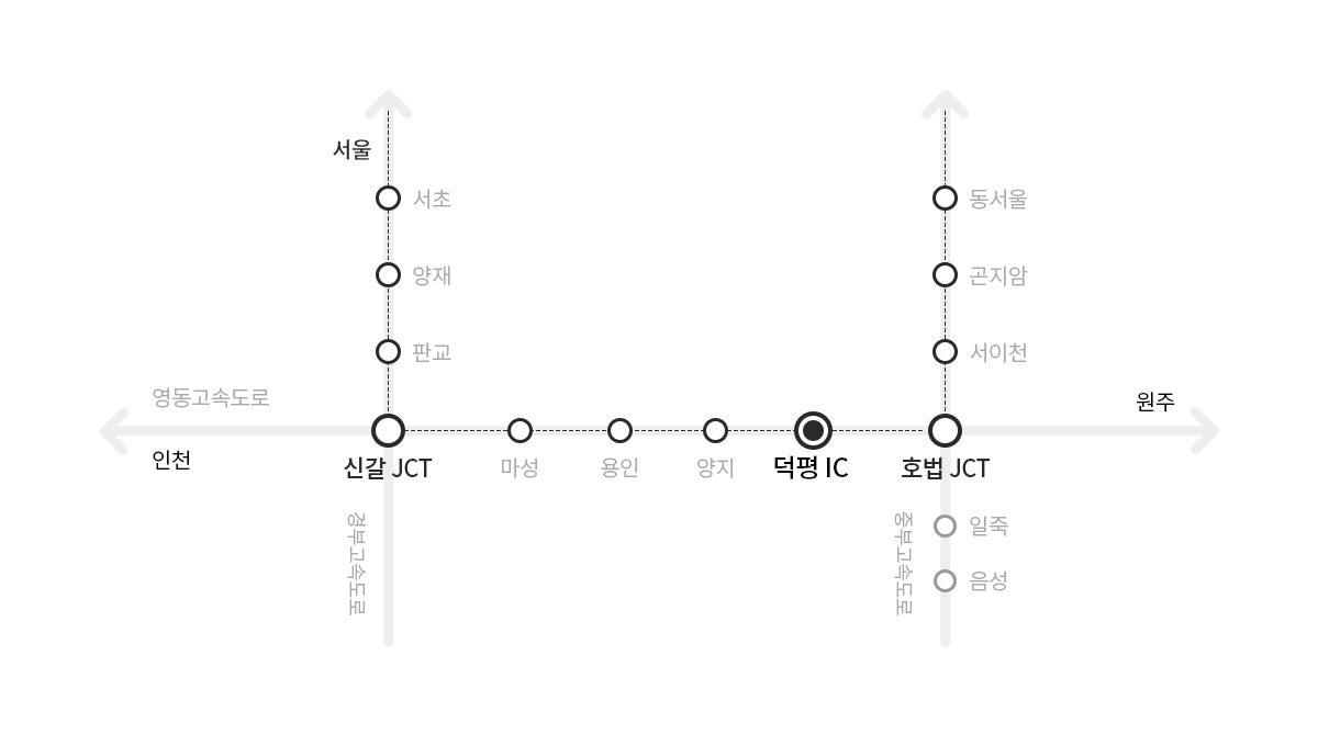 오시는 길 설명 이미지