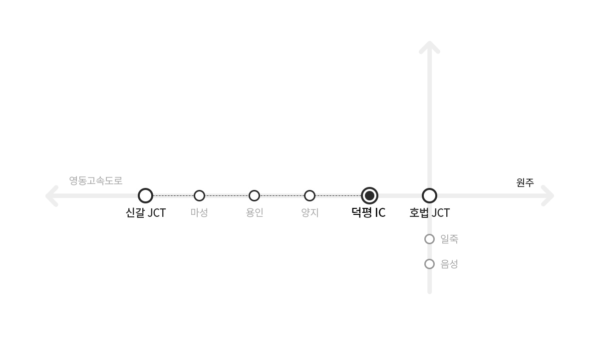 오시는 길 설명 이미지