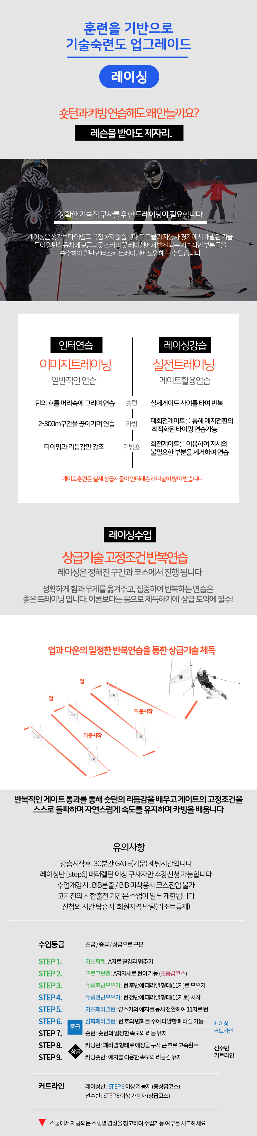 왜 숏턴과 카빙을 연습해도 안늘까요? 정확한 기술적 구사를 위한 트레이닝이 필요합니다. 레이싱을 생각보다 어렵지 않습니다. 정해진 구간과 코스에서 진행하며 반복하는 연습을 통해 상급기술을 체득합니다. 수업등급은 초급/중급/상급으로 나눠지며 총 9가지의 스텝 단계로 진행됩니다. 이 외에도 스쿨에서 제공되는 스텝별 영상을 참고해 수업가능 여부를 체크하세요.