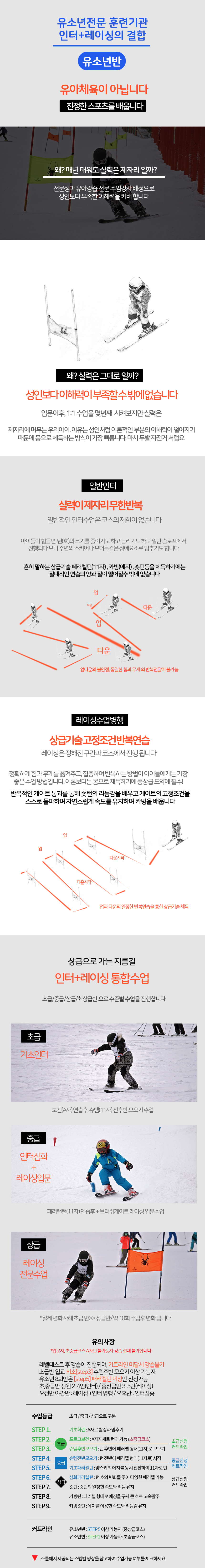 해마다 스키장을 가지만 실력이 제자리인 이유는 다양한 응용동작과 기본기가 부족하기 때문입니다. 수많은 스키어들은 자신의 정확한 실력을 알지 못합니다. 알고 타는 것과 모르고 타는 것은 다릅니다. 자신의 정확한 실력 단계를 알아야 해답이 보이기 때문에 잘못된 습관을 고치고 개인의 실력에 맞춘 연습이 필요합니다. 초급/중급/상급으로 구분하여 체계적인 커리큘럼 안에서 교육을 받게 됩니다. 이 외에도 스쿨에서 제공되는 스텝별 영상을 참고하여 수업가능 여부를 체크하세요.